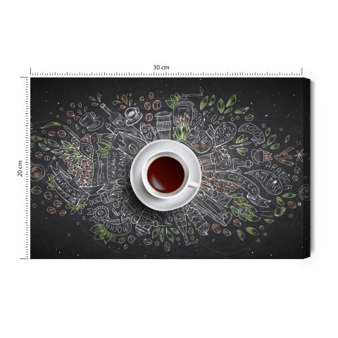 Obraz Na Płótnie Widok Z Góry Na Kawę?