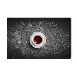 Obraz Na Płótnie Widok Z Góry Na Kawę?